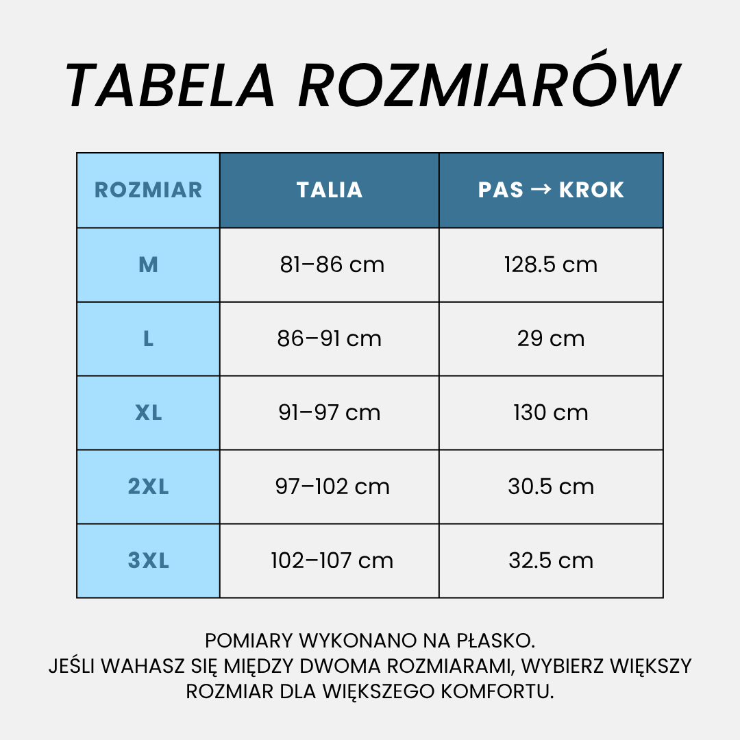 Bokserki Ben’s Signature, Przeciw Przeciekom (5-pak)